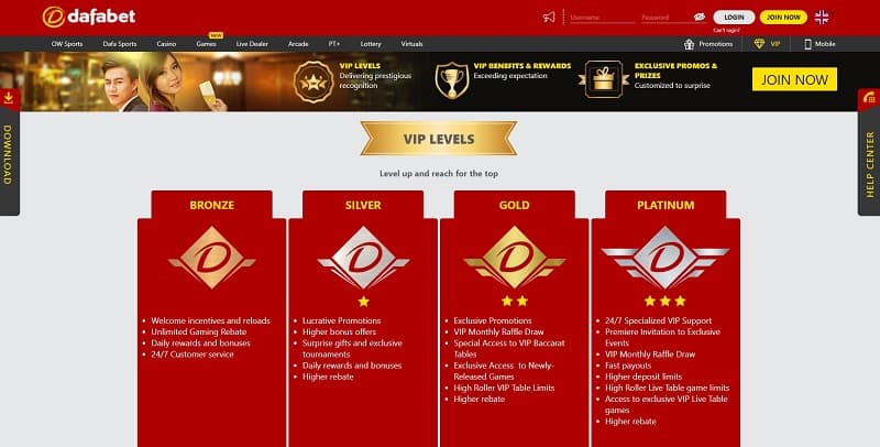 dafabet-Loyalty-Program