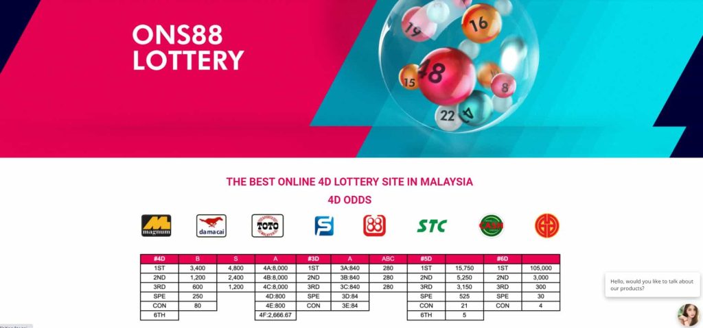 ons88-Available-Games-Lottery