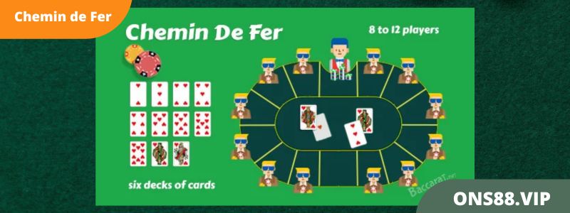 Live Dealer Baccarat Chemin de Fer